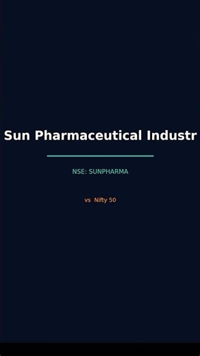 India's Pharma Giant vs Nifty 50 📈