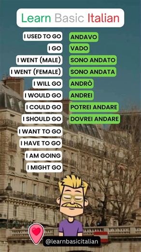 24K views · 1.1K reactions | #fblifestyle | Learn Basic Italian | Facebook