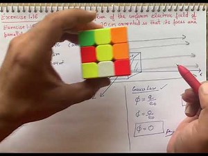 Exercise 1.15 What is the net flux of the uniform electric field of Exercise 1.15 through a cube of