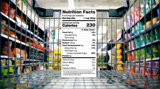 Reading the Food Label - Spend Smart Eat Smart
