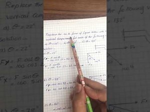 composition and resolution of forces 3