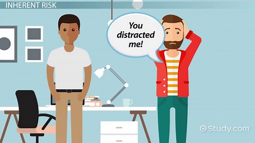 Inherent Risk vs. Control Risk | Overview, Differences & Examples