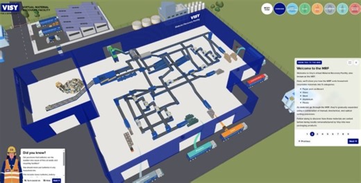 Visy launches interactive recycling tour online - PKN Packaging News