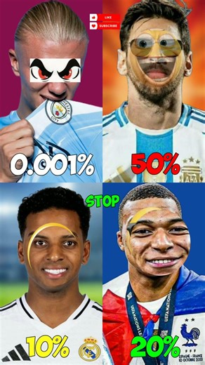 stop challenge😤only 00.0001 seconds | Messi | Mbappé | Neymar Jr | Ronaldo #shorts