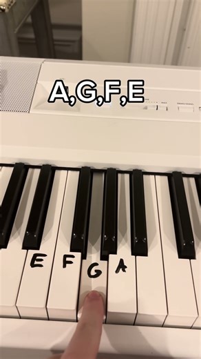 Play like a pro with this easy rhythm! #piano #pianotutorial #easy