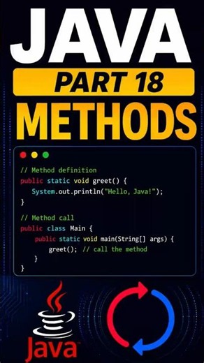 P-18 | METHOD IN JAVA | #programming #java #methods #universtycore #coding #btech #cse