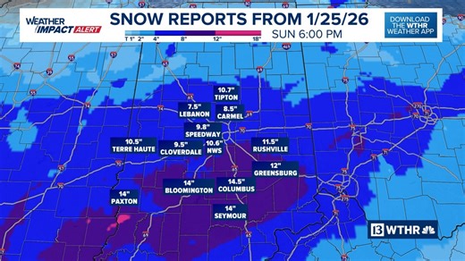 Winter storm exits central Indiana, with snow totals ranging from 7-14  inches | 13Weather Blog