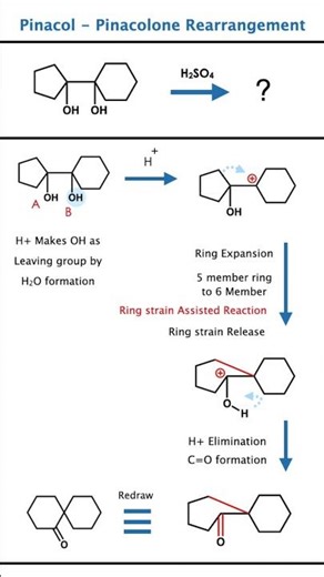Pinacol–Pinacolone Rearrangement Cyclic Systems 🔥 Ring Expansion JEE Cyclic 😱 Ring Expansion Easy