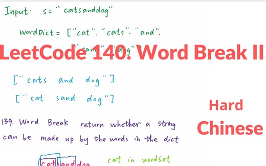 【Backtracking】LeetCode 140. Word Break II