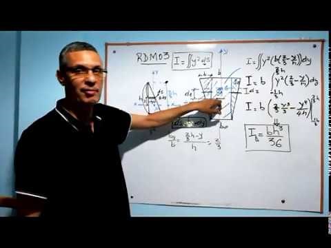 MOMENT D'INERTIES LA CLÉ DE L'ENGINEERING