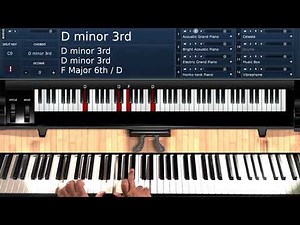You Are the Living Word (by Fred Hammond) - Piano Tutorial