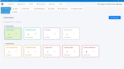 62 reactions · 7 comments |  Introducing a Smarter Way to Manage...