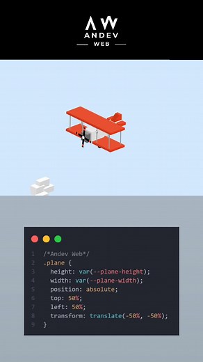 Videos de Andev web (@andev.web) con «ladyfingers - ‍‍‍‍‍‍‍‍‍‍chop»