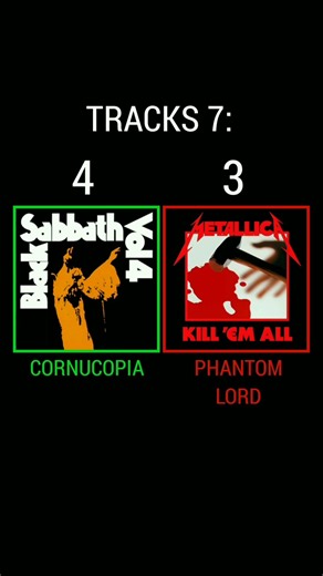 VOL. 4 vs KILL 'EM ALL TRACKLIST BATTLE: