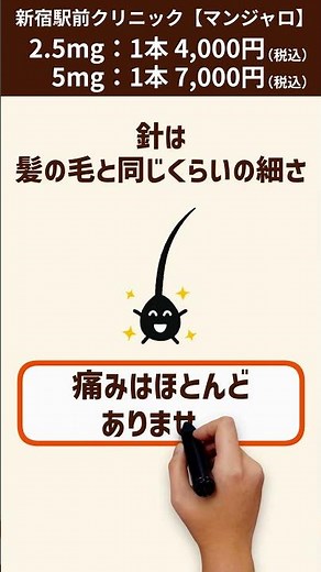 マンジャロ注射、実際どれくらい簡単なの？