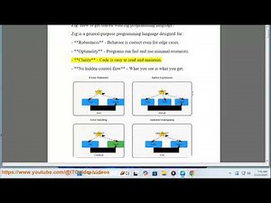 Zig: How to get started with zig programming language?