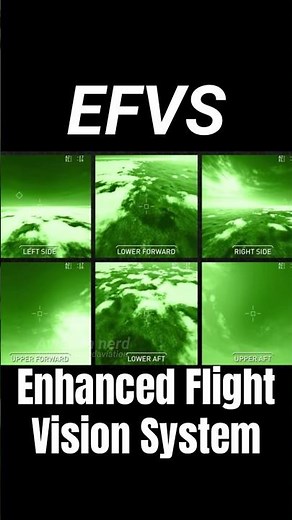 🤓 AvFacts Ep. 7 Fighter Jets Enhanced Flight Vision System vs External Vision System #aviation