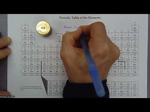 Basic Periodic Trends WS - Stepwise Solutions
