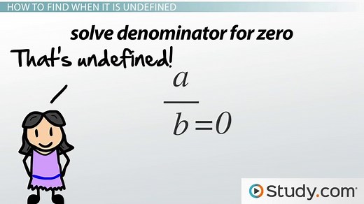 You must c C reate an account to continue watching