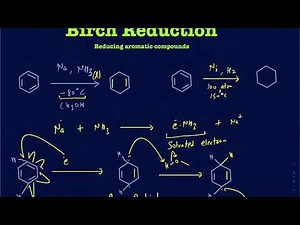Birch reduction. Mechanism and regioselectivity
