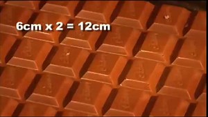 Measure the speed of light with your microwave