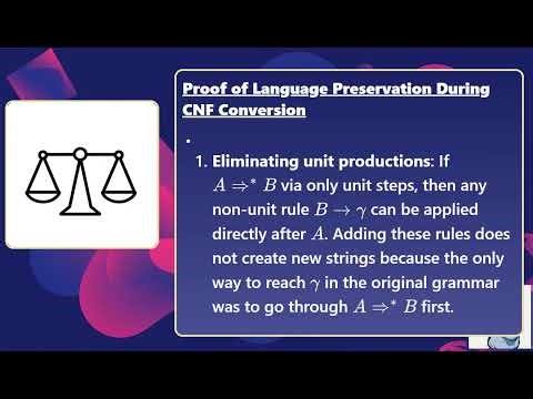 [381] Chomsky Normal Form (CNF) (Formal Languages & Automata Theory)