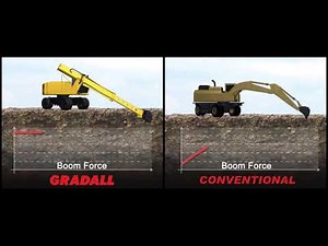 Boom Force Comparison