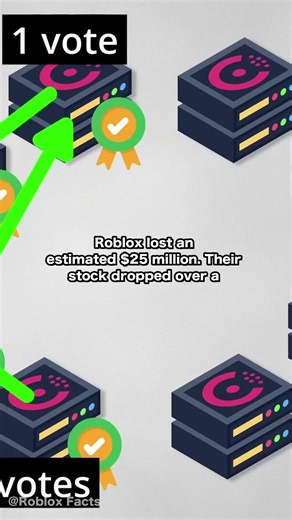 Roblox Was Down for 3 Days. A Burrito Got Blamed. 🌯