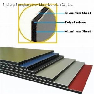 [Hot Item] Decorative Wall Panel Fireproof Roof Aluminium Composite Cladding