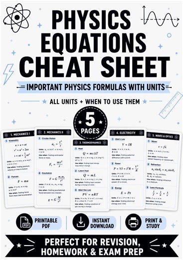 Physics Equations Cheat Sheet Printable | Important Formulas for Revision & Exams | Notes for Students and Teachers - Etsy