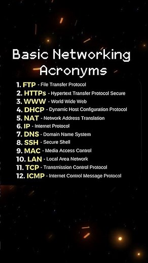Basic Networking Acronyms Explained