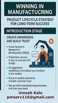 Strategy for product life cycle: Introduction Phase. #quality #productivity #leansixsigma #AI