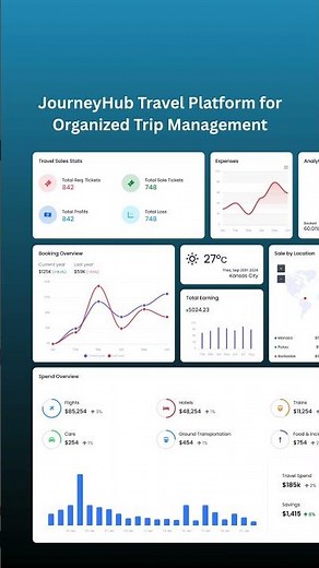 JourneyHub Travel Platform for Organized Trip Management