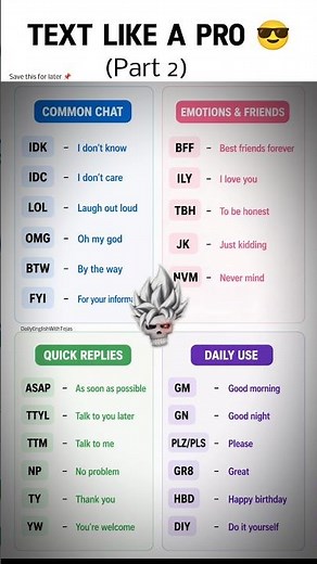 Most Used Chat Short Forms (Part 2) 💬🔥 | Speak Fast Like Gen Z | English Tips #genz #viralshorts
