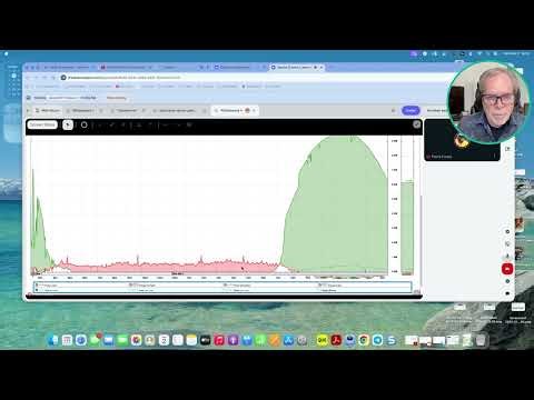 Production Energie Solaire - Explication Sommaire