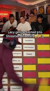WE DID IT!🥹🎉📚 #fyp #viral #lacy #kaicenat #streameruniversity | streamer