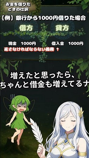 借入金と利息の仕訳｜お金を借りたとき【学びの森レッスン #19】