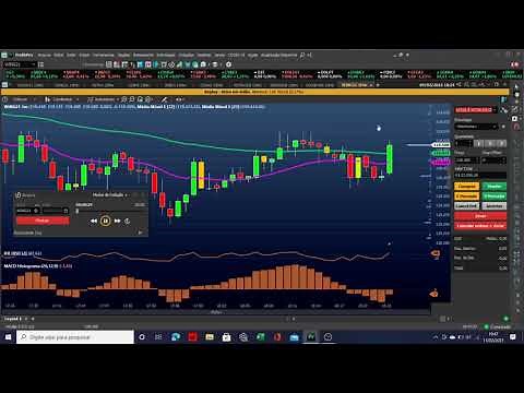 Como colocar uma Ordem de Compra e de Venda No Mini Indice