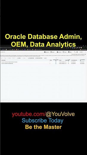 OEM Notification Alert Short #oracle #oracledatabase #oem