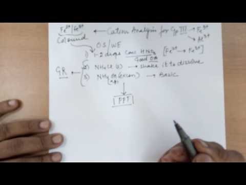 Salt analysis Cations Group 3 made easy ( Part-2 ).