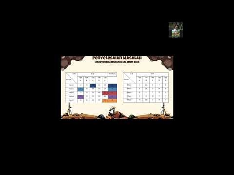 PENUGASAN FUNGSI TUJUAN MINIMUM (PENGANTAR TEKNIK INDUSTRI) | Kelas R UNTAG SURABAYA