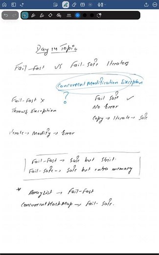 Fail-Fast vs Fail-Safe Iterators | Java Explained