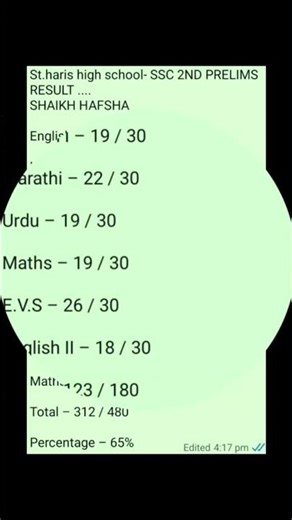 Shahnaz Tutorials 2nd Unit Test Result #congratulations#All have Scores Nice Marks#100%Result#
