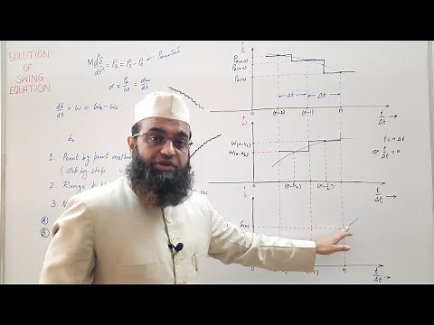 Solution of Swing Equation | Point by Point Method | Step by Step Method | Part 1