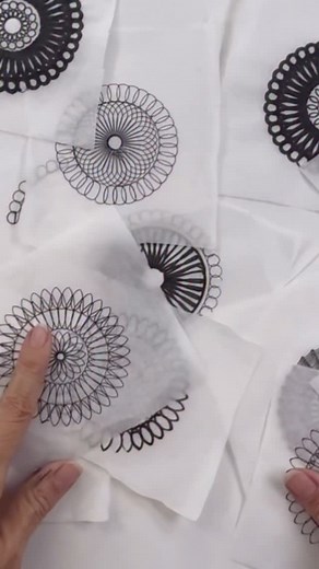 365 reactions · 18 shares | Looking for a simple element in your...