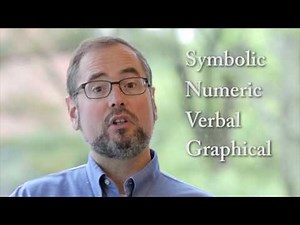 Teaching Strategies for Improving Algebra Knowledge in Middle & High School Students: Overview