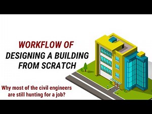 Designing a Building from scratch | WORKFLOW | Civil Tutor