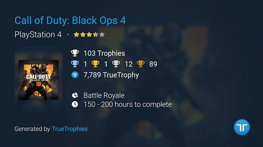 Call of Duty: Black Ops 4 Trophies