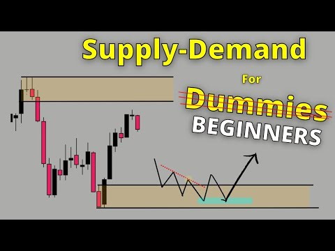 How To Trade The Supply And Demand Strategy (2026 Full Course)