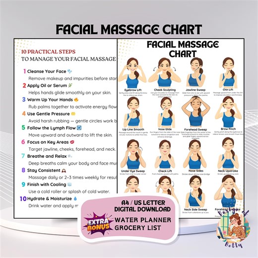 Facial Massage Chart, 10 Practical Steps for Face Massage & Lymphatic Drainage, Printable Facial Massage Poster, Beauty Routine Guide - Etsy